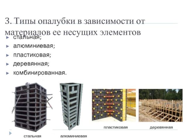 Где и как выбрать опалубку